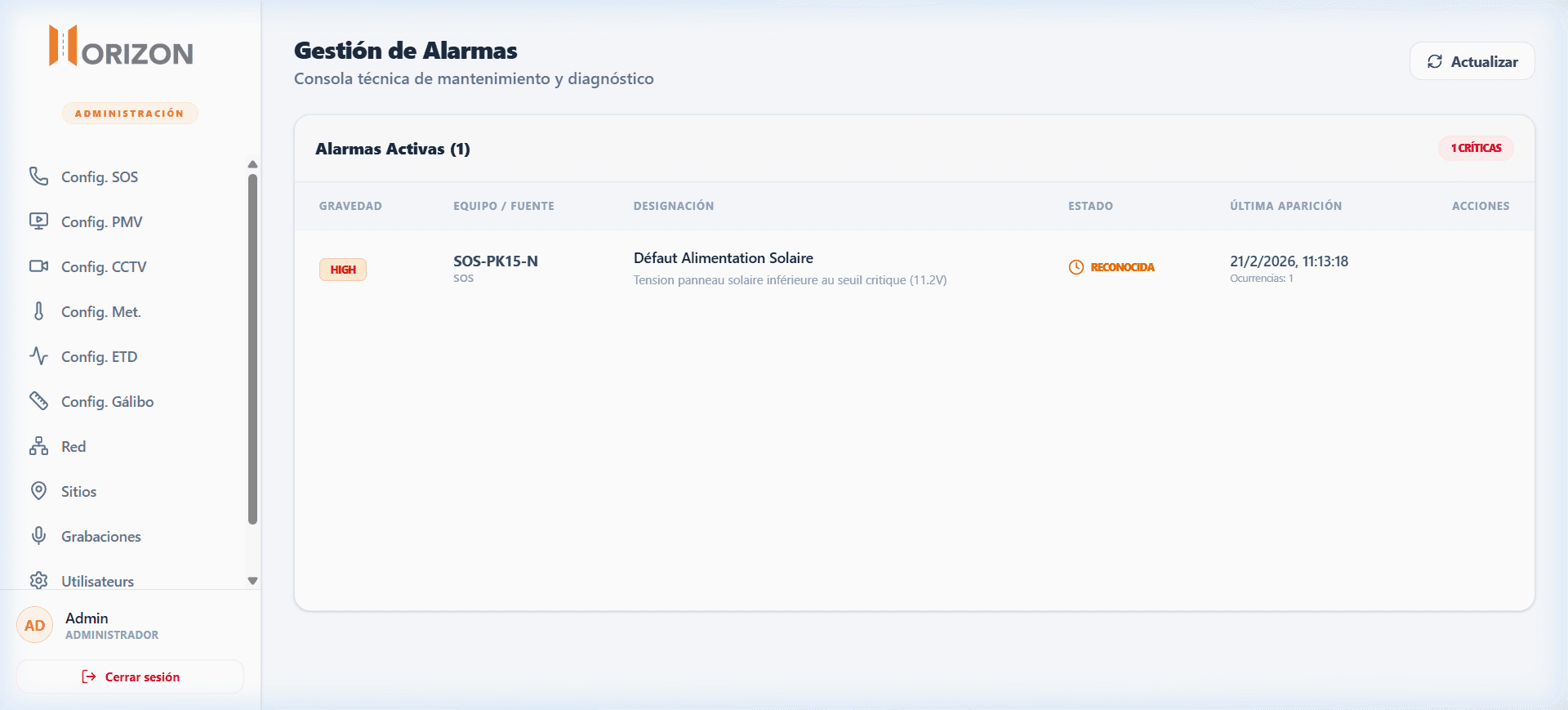 Horizon — gestión de alarmas del centro de control: severidad, equipo, confirmación y trazabilidad